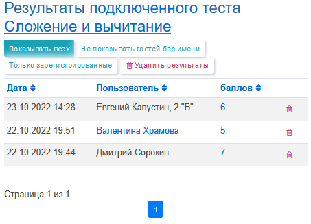 Список результатов подключенного теста